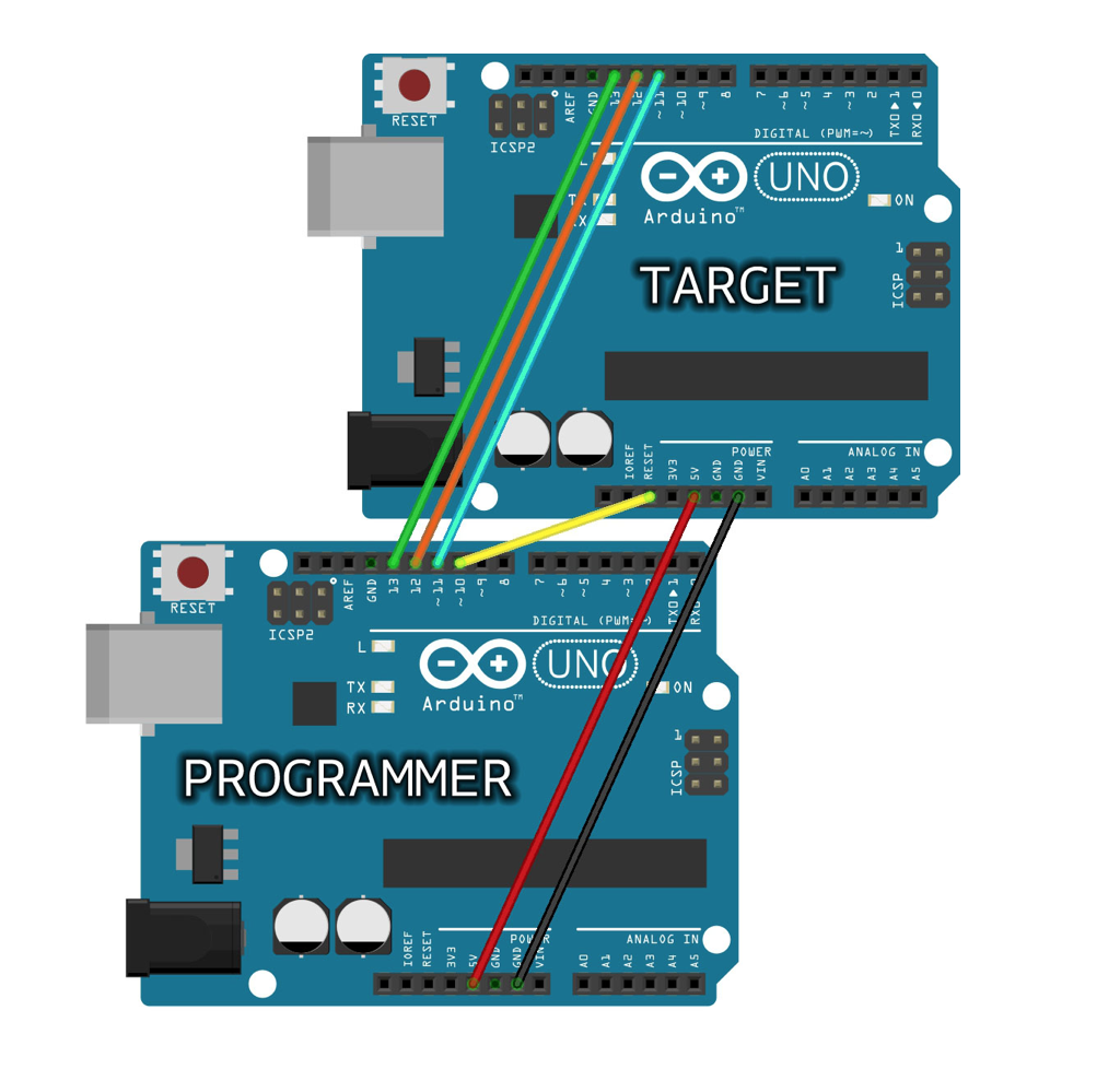 ライタ側ArduinoとターゲットArduino UNOの配線図