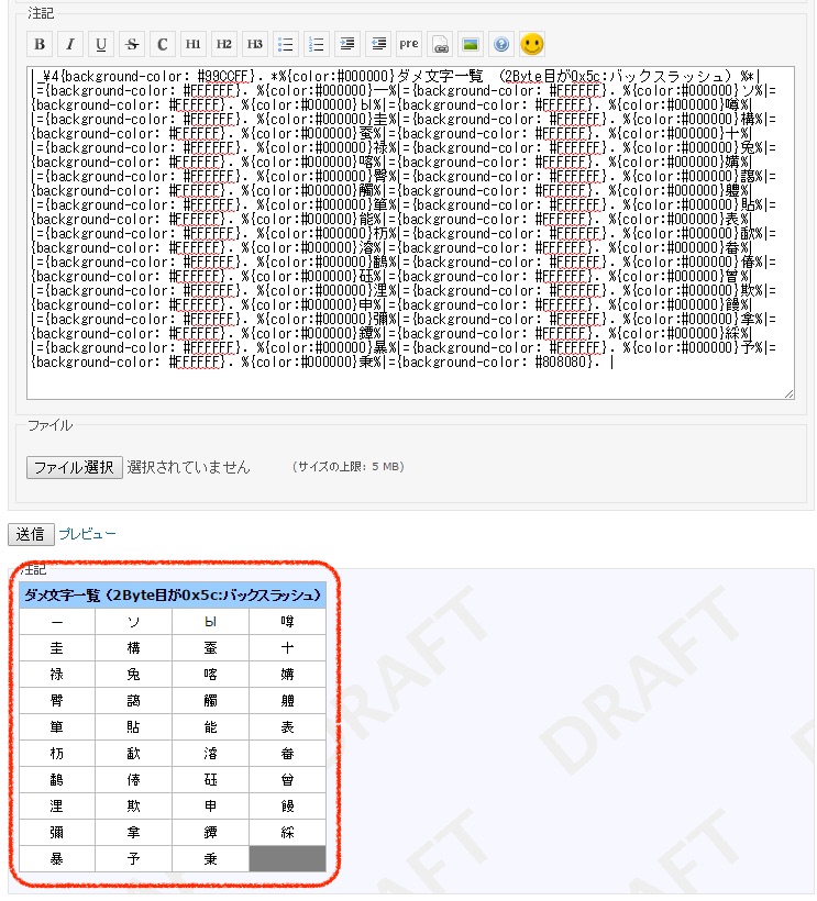 Redmineに貼り付けたフォーマット済みの表