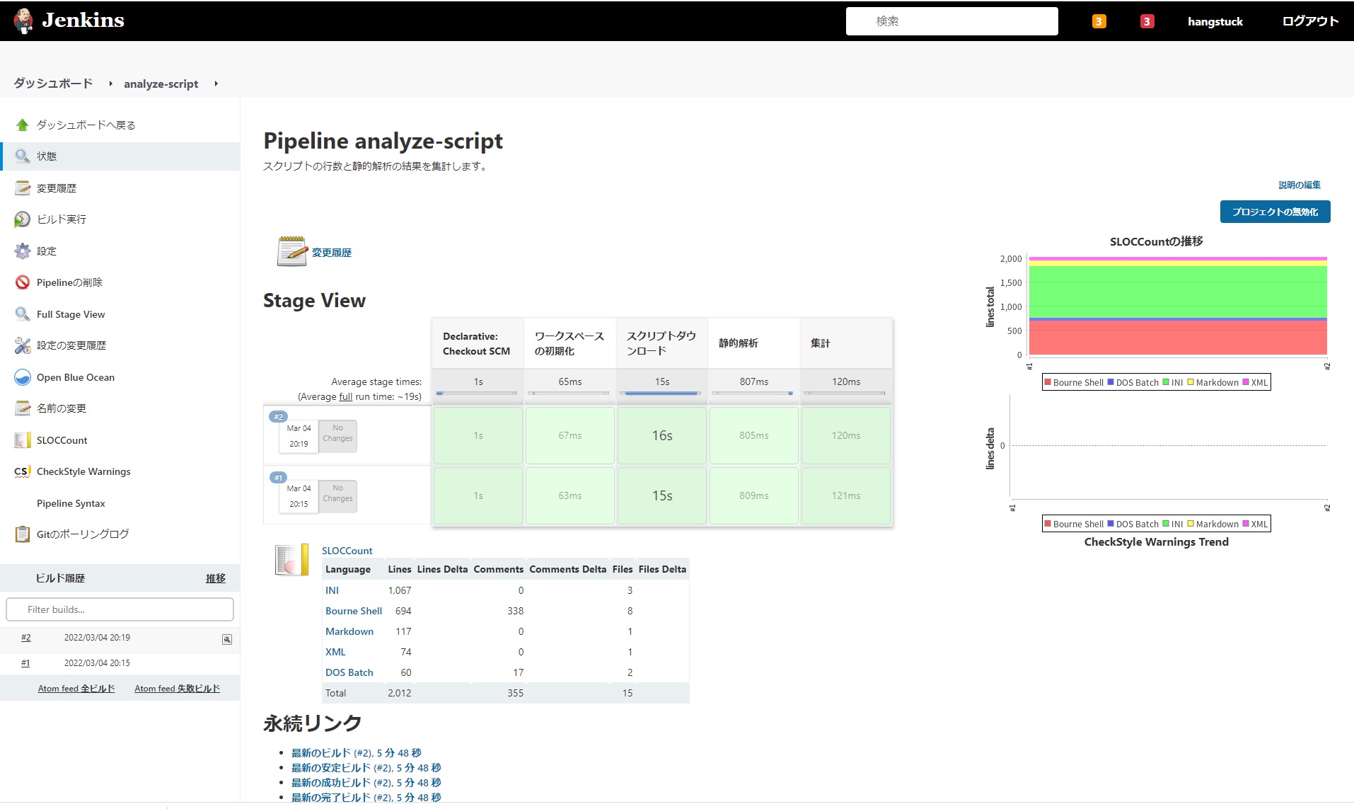 Jenkinsでシェルスクリプトの行数推移グラフ