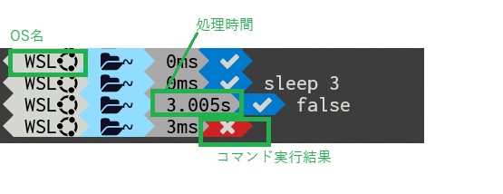 Oh My Poshでコマンド処理時間と実行結果をプロンプトに表示